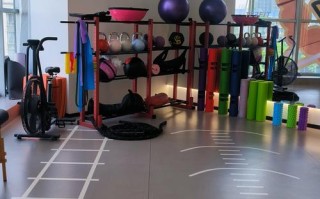 西安123健身培训靠谱吗？