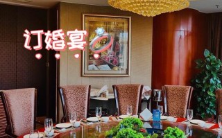 海德建国酒店婚宴怎么预订？