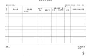 万科物业品质检查标准具体有哪些？