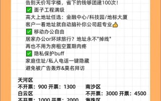 广州珠江广场物业电话是多少？