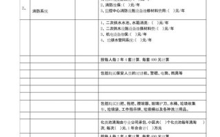 浙江物业费收费标准是多少？