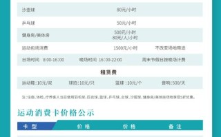 52健身房年卡价格是多少？