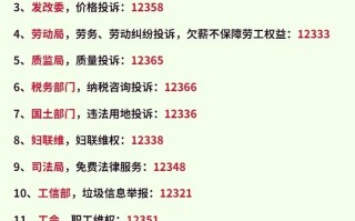 金科物业总部投诉电话是多少？