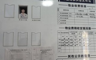 绿城物业物业联系电话是多少？