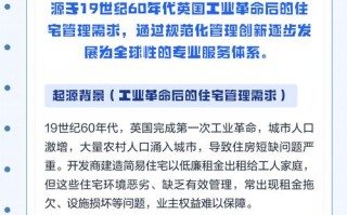物业管理如何起源又发展至今？