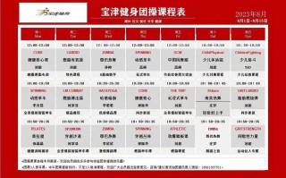 青岛健身房年卡价格多少？