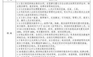 唐山住宅物业服务补贴，谁能申？怎么领？