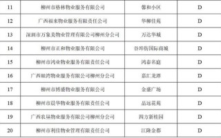 柳州市物业管理信息网怎么用？