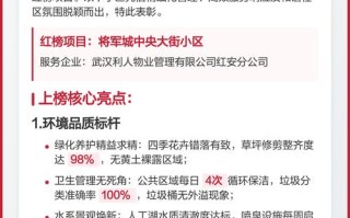 实力物业排名2025，哪些物业能跻身前列？