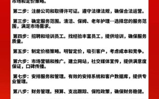 物业保洁公司注册流程是怎样的？
