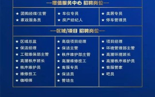 长沙万科物业招聘什么岗位？