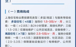 上海物业维修费怎么算？有统一标准吗？