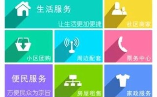 物业社区APP定制