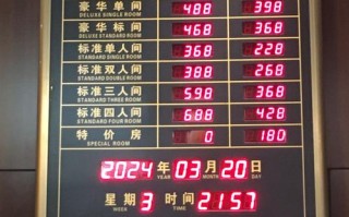 恒大酒店预订电话是多少？