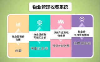 物业收费系统真能免费吗？