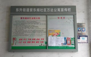 西安阳光小区物业电话是多少？