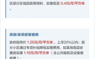 淮安市物业费标准是多少？