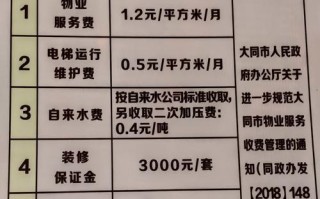 杭州物业费收取标准是怎样的？