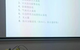 小区物业消防培训内容有哪些重点？