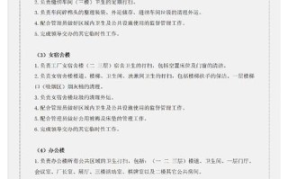 小区物业保洁管理制度如何有效落实？