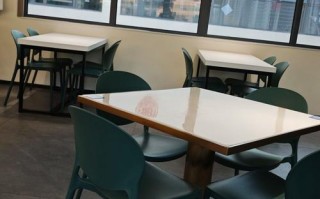 济南小区物业出租食堂，钱去哪儿了？