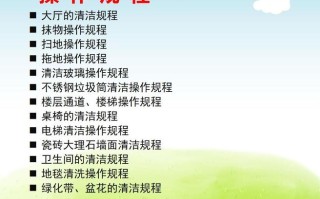 物业保洁绿化培训手册有何实用内容？