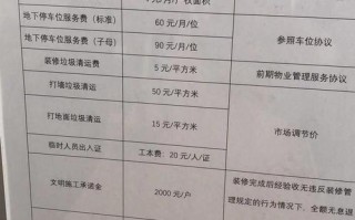 泰州物业管理收费标准如何？