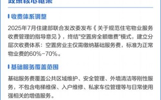 2025物业收费新规，业主物业如何平衡？