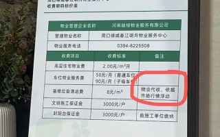 绿城之平物业电话是多少？