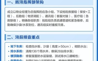 物业公司防洪应急预案具体如何执行？