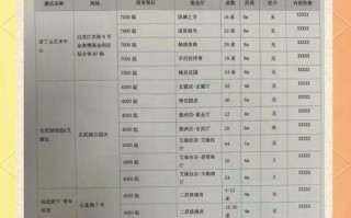 南京布丁酒店怎么预订查询最方便？