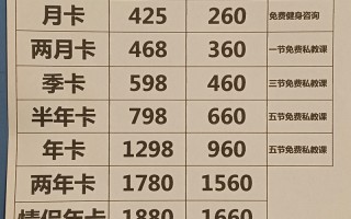 零距离健身会所价格表具体多少钱？