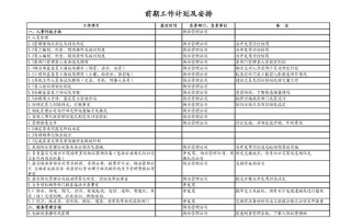 物业公司如何制定有效发展战略规划？