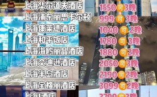 上海和平公园酒店怎么预订最优惠？