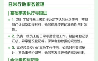 物业管理文员岗位职责具体有哪些？