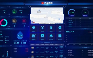 智慧物业管理系统软件有哪些核心优势？