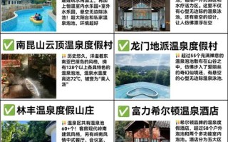 龙门兄弟温泉酒店预订