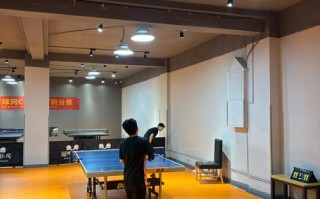 重庆大学城健身房哪家好？