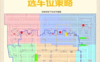 物业地下车库管理方案如何优化？