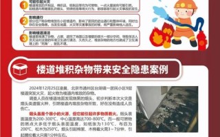 物业小区消防安全知识有哪些要点？