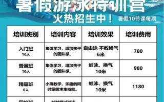 郑州库跑游泳健身价位多少？