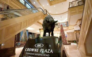 上海皇冠假期酒店预订