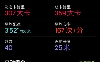 维多利亚游泳健身价格是多少？