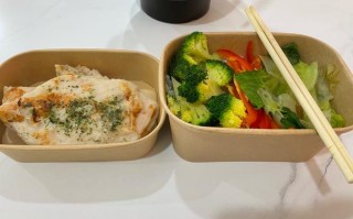 临沂健身房是否提供健身餐？