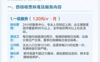 天津小区物业收费标准是多少？