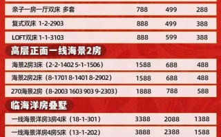 江西龙翔国际酒店预订