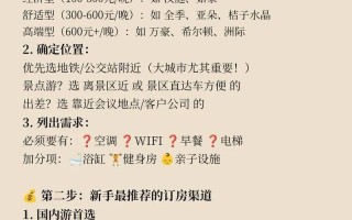 玉环万鸿商务酒店怎么预订最优惠？