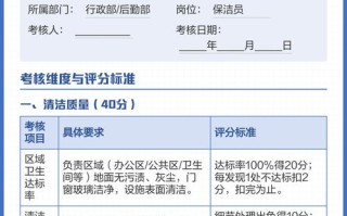 物业保洁考核评分标准如何科学制定？
