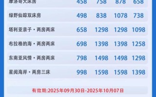 钻石海岸国际酒店怎么预订最划算？