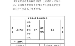 宁波物业管理收费标准是多少？